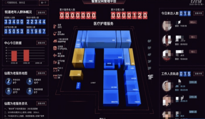 仙霞新村街道综合为老服务中心智慧空间管理平台