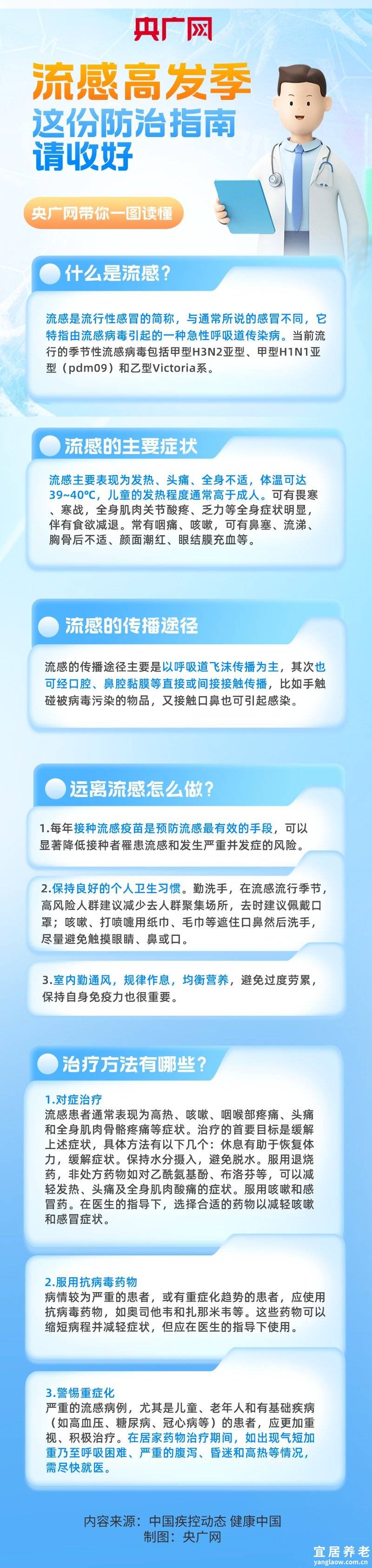 流感高发季 这份防治指南请收好